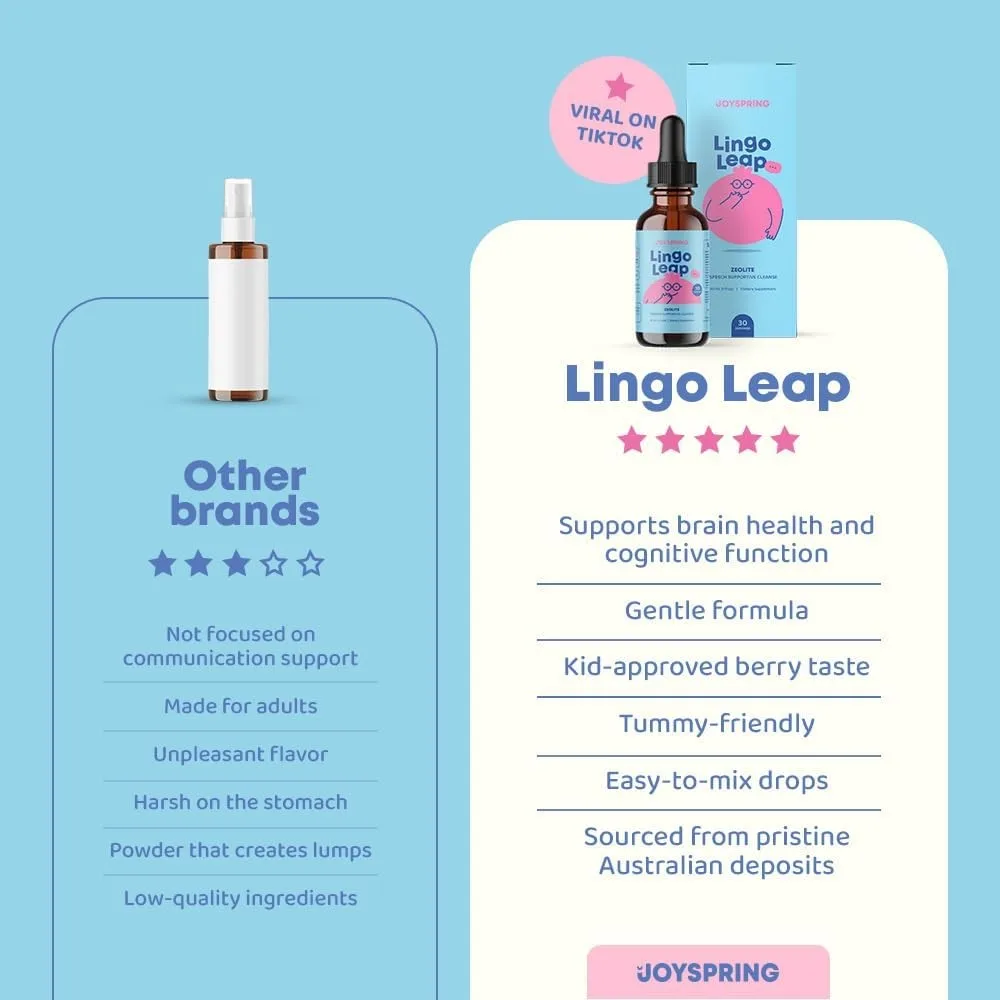 قطرات قفز لينغو - دعم التركيز  - مراجعة Licorice Root Extract وسعره