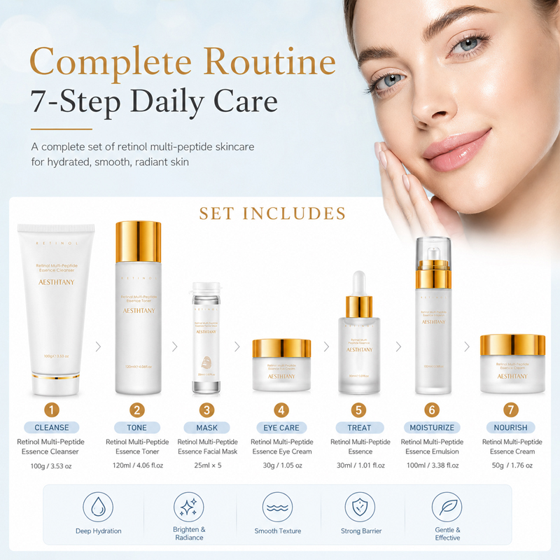 مجموعة العناية بالبشرة متعددة  - مراجعة Skincare Omg وسعره